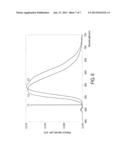 ILLUMINATION SYSTEM AND WAVELENGTH-TRANSFORMING DEVICE THEREOF diagram and image