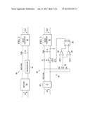 POWER SUPPLY CONVERTER WITH A PRE-REGULATOR diagram and image