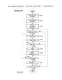 SEMICONDUCTOR MEMORY DEVICE diagram and image