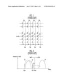 SEMICONDUCTOR MEMORY DEVICE AND METHOD OF OPERATING THE SAME diagram and image