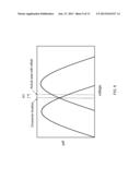 WORD-LINE INTER-CELL INTERFERENCE DETECTOR IN FLASH SYSTEM diagram and image