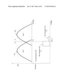 INTER-CELL INTERFERENCE ALGORITHMS FOR SOFT DECODING OF LDPC CODES diagram and image