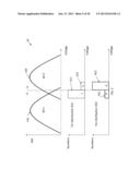 INTER-CELL INTERFERENCE ALGORITHMS FOR SOFT DECODING OF LDPC CODES diagram and image