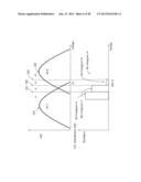 INTER-CELL INTERFERENCE ALGORITHMS FOR SOFT DECODING OF LDPC CODES diagram and image