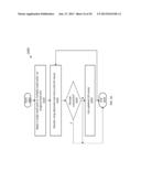 INTER-CELL INTERFERENCE ALGORITHMS FOR SOFT DECODING OF LDPC CODES diagram and image