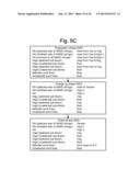 Erase Inhibit For 3D Non-Volatile Memory diagram and image