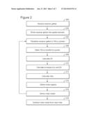 DEVICE AND METHOD FOR DENOISING OCEAN BOTTOM DATA diagram and image