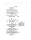 APPARATUS AND METHOD FOR DISTRIBUTING A LOAD AMONG A PLURALITY OF     COMMUNICATION DEVICES diagram and image