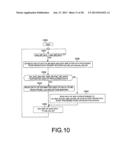 COMMUNICATION DEVICE diagram and image