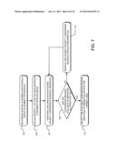 LOAD BALANCING IN A CENTRAL CONFERENCING ROUTING SERVER diagram and image