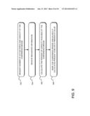 LOAD BALANCING IN A CENTRAL CONFERENCING ROUTING SERVER diagram and image