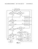 AUTOMATIC UPDATES TO FABRIC ALERT DEFINITIONS diagram and image