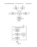 Data Integrity Scoring and Visualization for Network and Customer     Experience Monitoring diagram and image