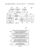 Data Integrity Scoring and Visualization for Network and Customer     Experience Monitoring diagram and image