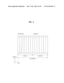 METHOD AND DEVICE FOR TRANSMITTING/RECEIVING CHANNEL STATE INFORMATION IN     A WIRELESS COMMUNICATION SYSTEM diagram and image