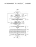 WIRELESS DEVICE AND METHOD FOR SEARCHING FOR NEIGHBORHOOD DEVICE diagram and image