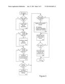 SYSTEM AND METHOD FOR CONFIGURATION OF NETWORK-CAPABLE APPLIANCES diagram and image