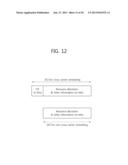 METHOD FOR SETTING A CARRIER INDICATION FIELD IN A MULTI-CARRIER SYSTEM diagram and image
