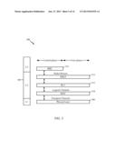 METHODS AND APPARATUS FOR ASSIGNMENT DEPENDENT DOWNLINK CHANNEL PROCESSING     FOR WIRELESS NETWORKS diagram and image