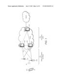 Method Implemented in an eNodeB Base Station diagram and image