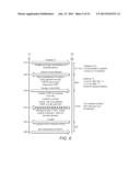 Method Implemented in an eNodeB Base Station diagram and image