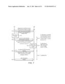 Method Implemented in an eNodeB Base Station diagram and image