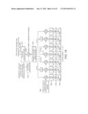 Method Implemented in an eNodeB Base Station diagram and image