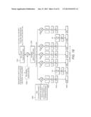 Method Implemented in an eNodeB Base Station diagram and image