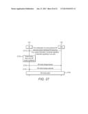 Method Implemented in an eNodeB Base Station diagram and image