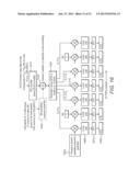 Method Implemented in an eNodeB diagram and image