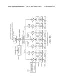 Method Implemented in a User Equipment diagram and image