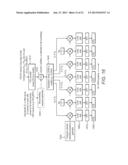 Method Implemented in a User Equipment diagram and image