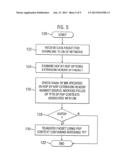 METHODS AND APPARATUS FOR DATA TRANSFER IN A PACKET-SWITCHED DATA NETWORK diagram and image