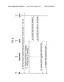 METHODS AND APPARATUS FOR DATA TRANSFER IN A PACKET-SWITCHED DATA NETWORK diagram and image