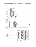 Method And Apparatus For Serving High Speed Downlink Shared Channel Cell     Change diagram and image