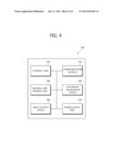 METHOD FOR COMMUNICATION BASED ON MOBILE ACCESS POINT IN RADIO     COMMUNICATION SYSTEM AND APPARATUS FOR THE SAME diagram and image