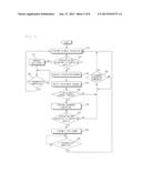 CONTENTION BASED CHANNEL OCCUPYING METHOD IN WIRELESS NETWORK USING A     PLURALITY OF CHANNELS diagram and image