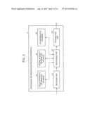 SYSTEM AND METHOD FOR SWITCHING A COMMUNICATION PATH BASED ON DISASTER     INFORMATION diagram and image