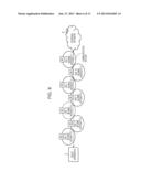 SYSTEM AND METHOD FOR SWITCHING A COMMUNICATION PATH BASED ON DISASTER     INFORMATION diagram and image