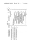 SYSTEM AND METHOD FOR SWITCHING A COMMUNICATION PATH BASED ON DISASTER     INFORMATION diagram and image