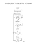 Receiver For Use In An Ultra-Wideband Communication System diagram and image