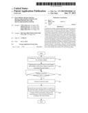 ELECTRONIC DEVICE HAVING SIGNAL-EQUALIZING SYSTEM AND METHOD FOR SETTING     THE SIGNAL-EQUALIZING SYSTEM diagram and image