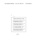 ELECTRONIC DEVICE HAVING SIGNAL-EQUALIZING SYSTEM AND METHOD FOR SETTING     THE SIGNAL-EQUALIZING SYSTEM diagram and image