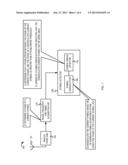 SYMBOL ERROR DETECTION FOR BLUETOOTH ENHANCED DATA RATE PACKETS diagram and image