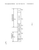 SYMBOL ERROR DETECTION FOR BLUETOOTH ENHANCED DATA RATE PACKETS diagram and image