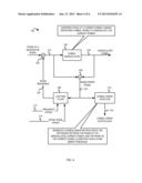 SYMBOL ERROR DETECTION FOR BLUETOOTH ENHANCED DATA RATE PACKETS diagram and image