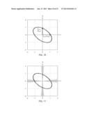 COMMUNICATION DEVICE AND ORTHOGONAL-ERROR CORRECTION METHOD diagram and image