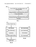 ESTIMATING COMPRESSED STORAGE SIZE OF DIGITAL DATA diagram and image