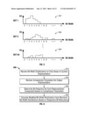 ESTIMATING COMPRESSED STORAGE SIZE OF DIGITAL DATA diagram and image