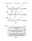 ESTIMATING COMPRESSED STORAGE SIZE OF DIGITAL DATA diagram and image